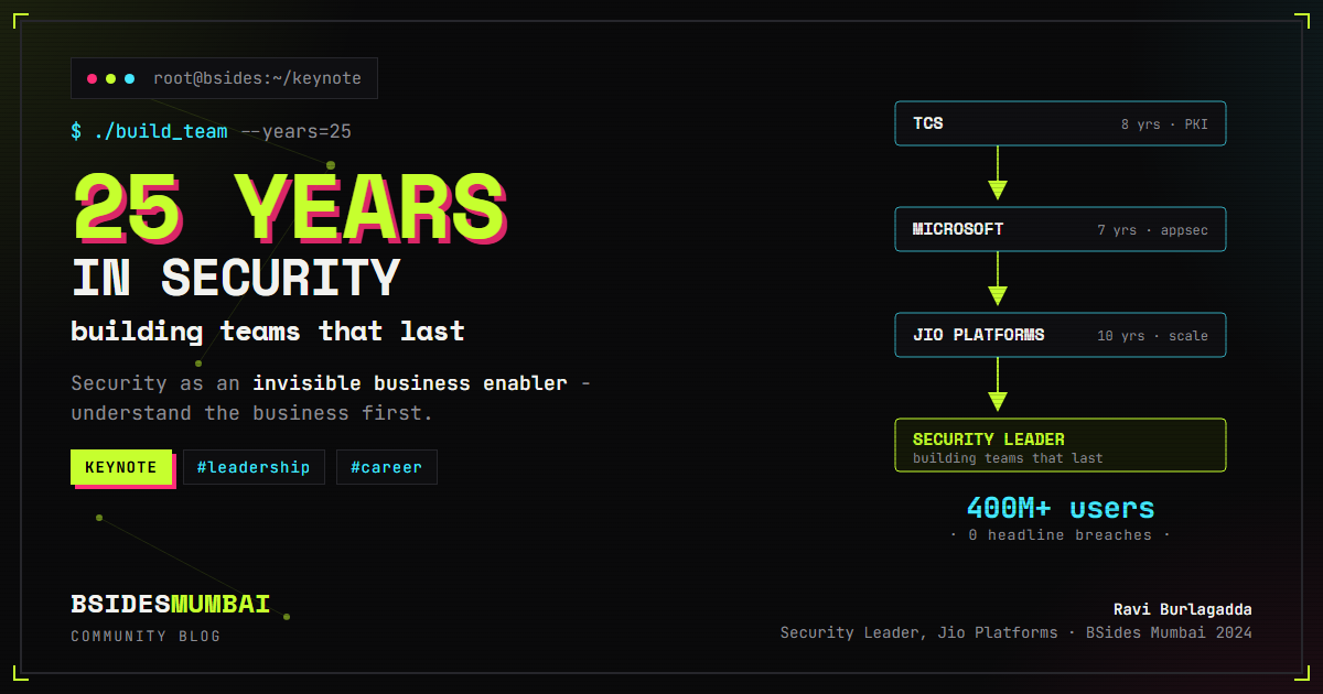 25 Years in Cybersecurity: Building Security Teams That Last